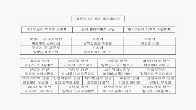 새 정부 구조: 2010년 1월 기준